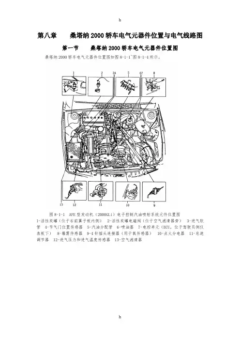 桑塔纳2000轿车电气元器件位置和电气线路图