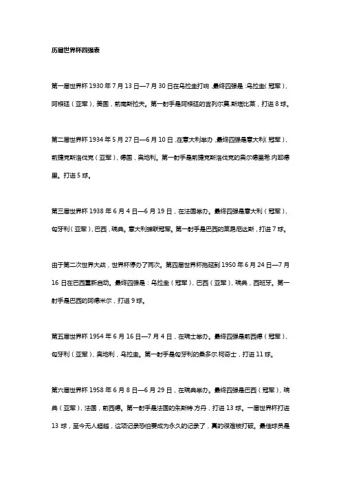 历届世界杯四强表