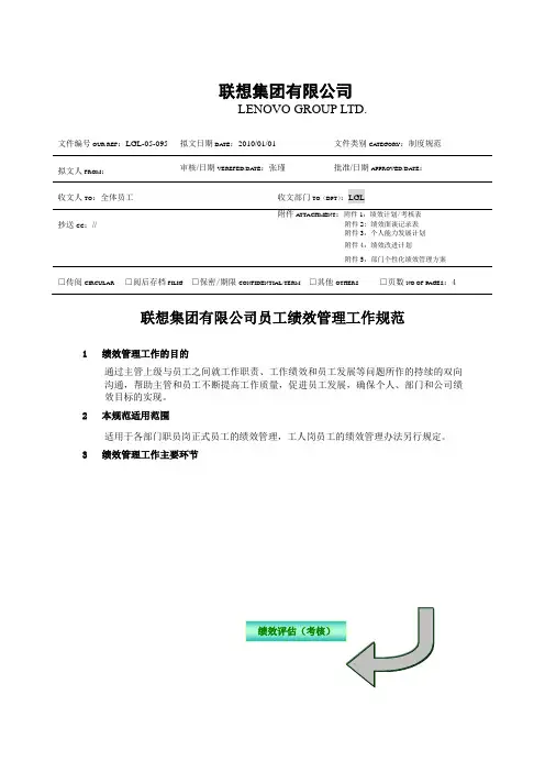 某集团员工绩效管理工作规范