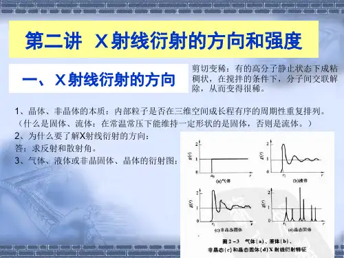 厦门大学材料学院 考研复试 材料测试方法 02 X射线的方向和强度