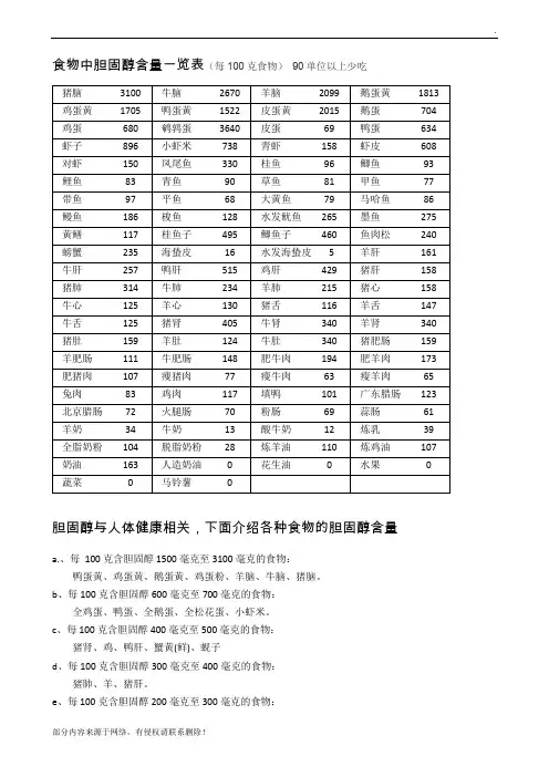 食物胆固醇含量表