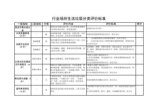 行业场所生活垃圾分类评价标准