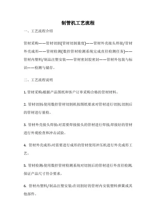 制管机工艺流程