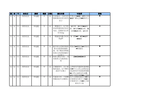 商务礼仪在线作业50%