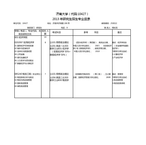 济南大学代码