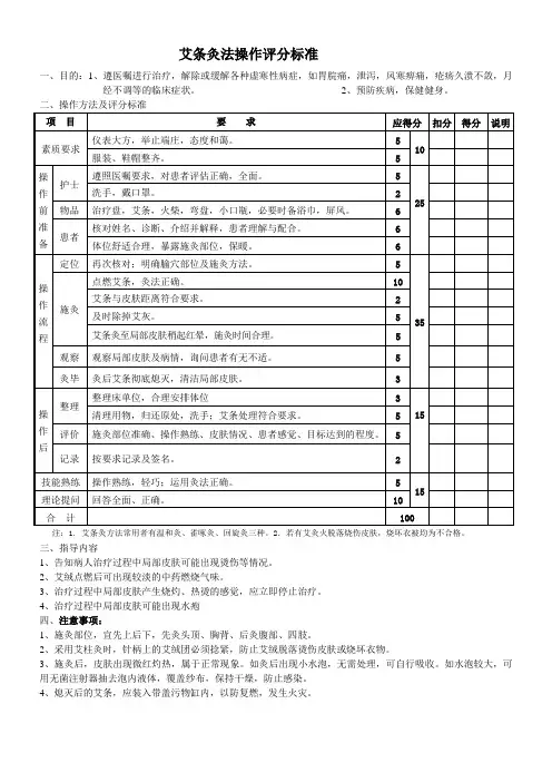 艾条灸法操作评分标准
