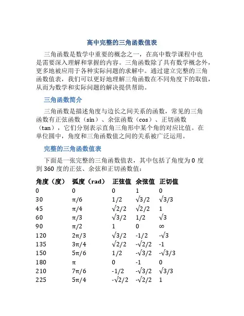 高中完整的三角函数值表