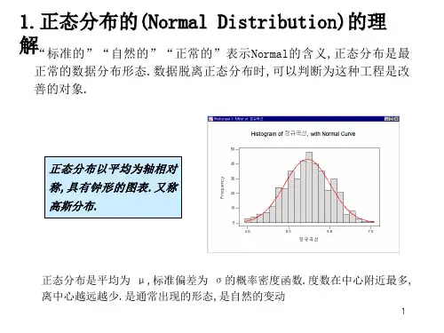 正态分布的种类PPT课件