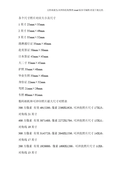 各个尺寸照片对应大小及尺寸