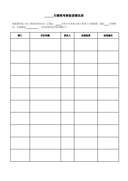 绩效考核月度检查情况表