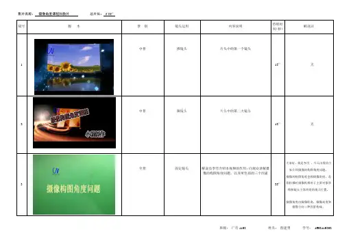 摄像作业分镜头脚本