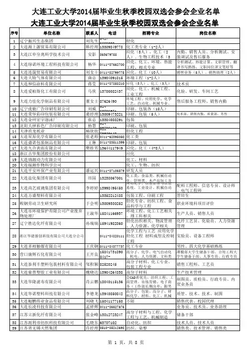 大连工业大学2014届毕业生秋季双选会参会企业名单(截止11.6)