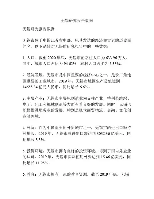 无锡研究报告数据