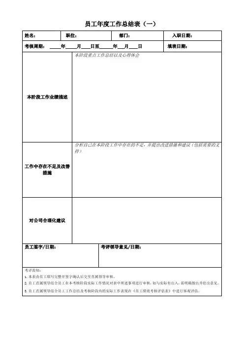 员工年度工作总结表