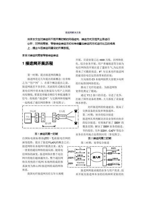 接入网解决方案