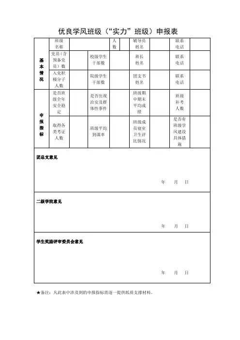 优良学风班级(实力班级)申报表