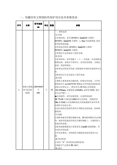 馆藏珍贵文物预防性保护项目技术参数需求