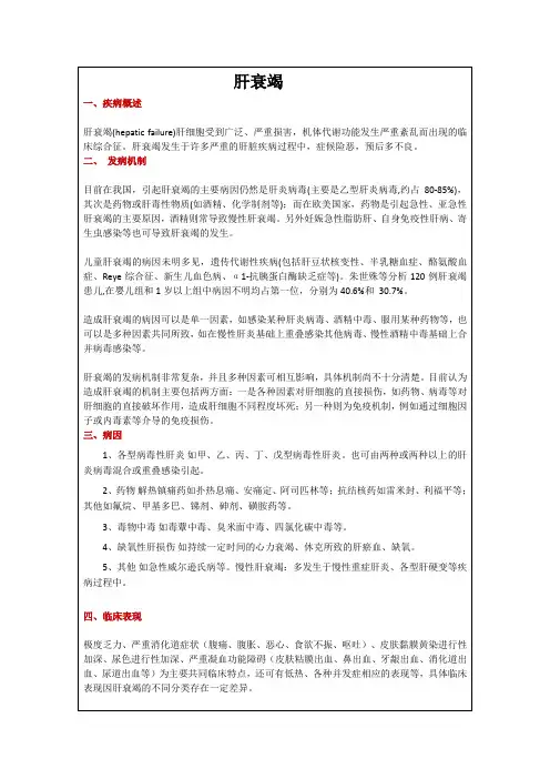肝衰竭(教学及宣教)