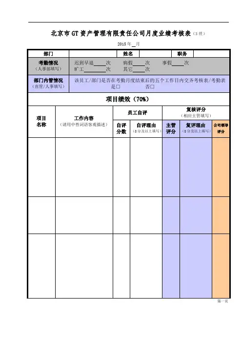 资产管理公司月度考核表模板