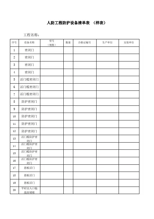 人防设备清单