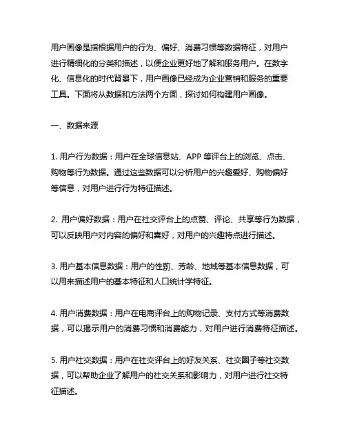 可以用于用户画像的数据和方法