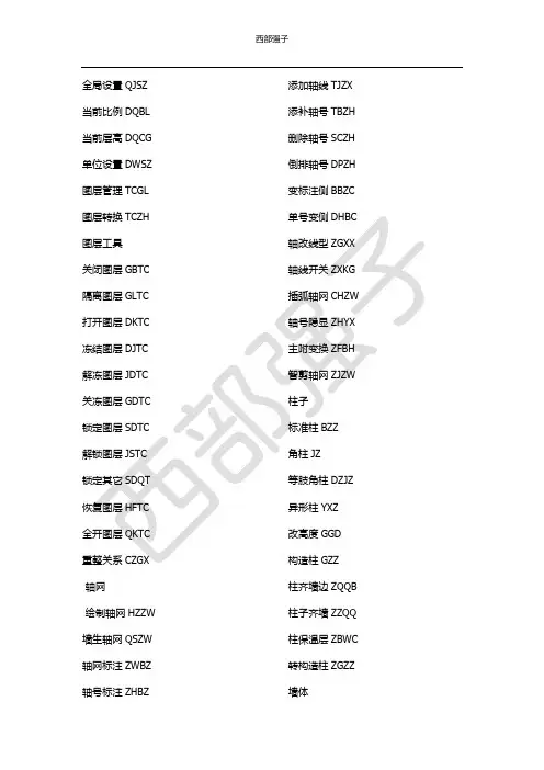 斯维尔建筑设计快捷键大全