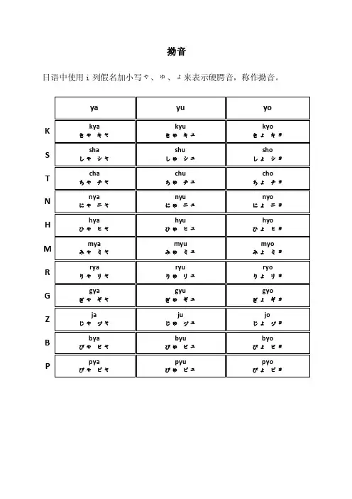 拗音——精选推荐