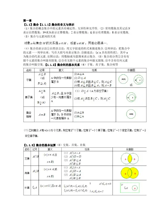 新高一数学必修一知识点梳理