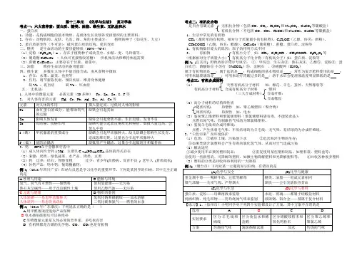 第十二单元  化学与生活复习学案