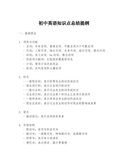 初中英语知识点总结提纲