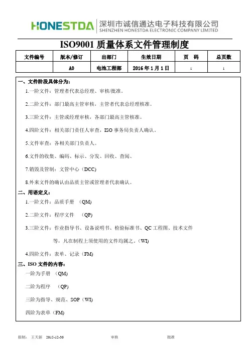 制度4 质量体系文件管理制度