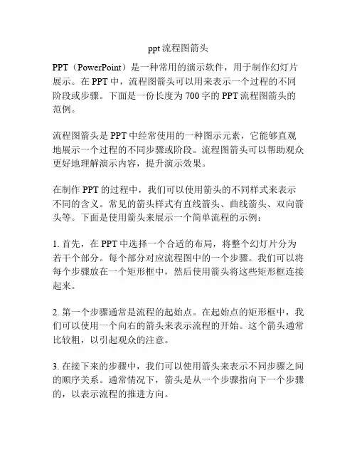 ppt流程图箭头