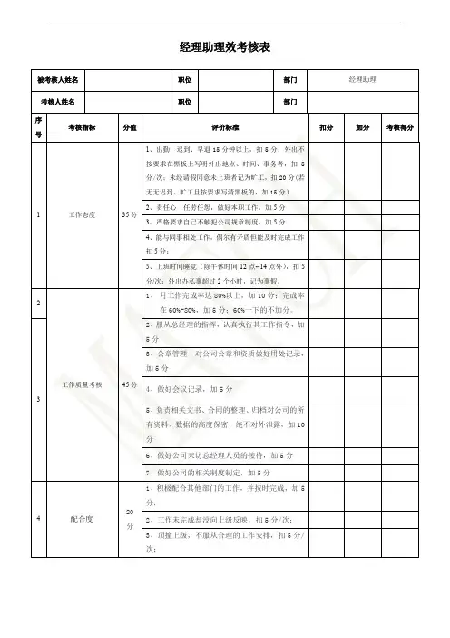总经理助理绩效考核表