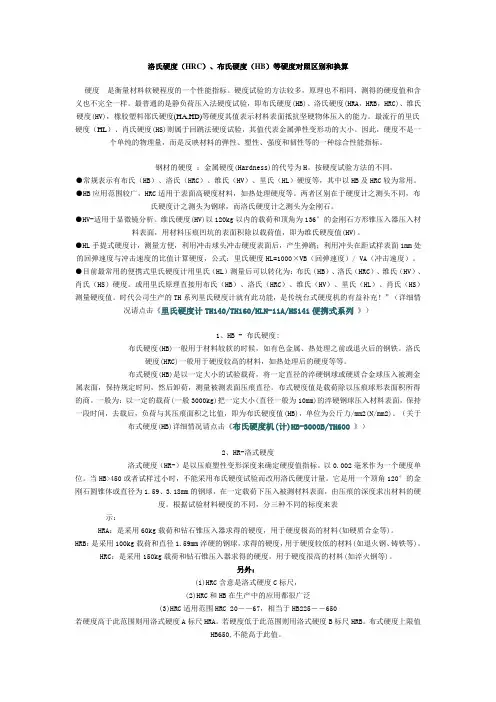 洛氏硬度对照表