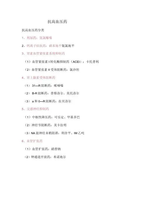 抗高血压药知识点总结