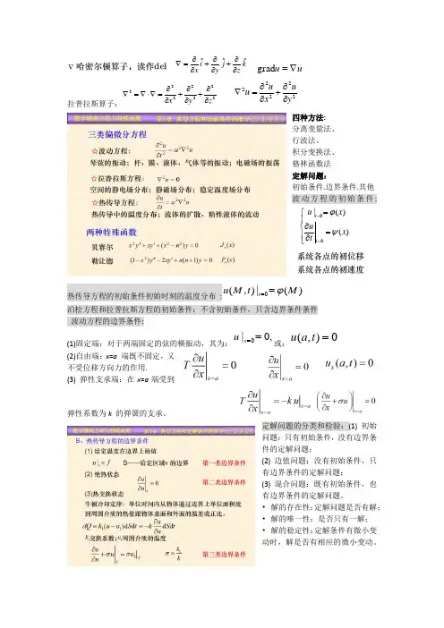 数理方程总结完整终极版