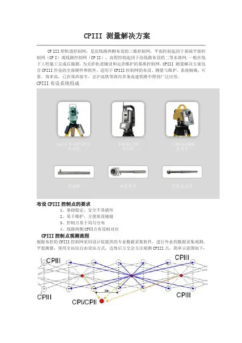 CPⅢ测量解