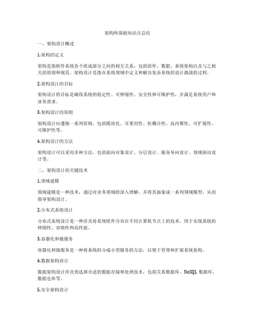 架构师基础知识点总结