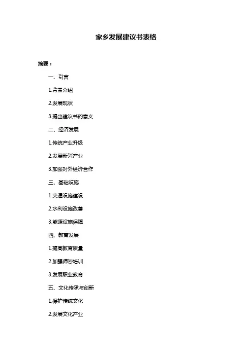 家乡发展建议书表格