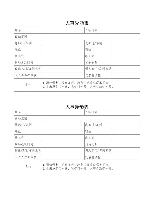 人事异动表