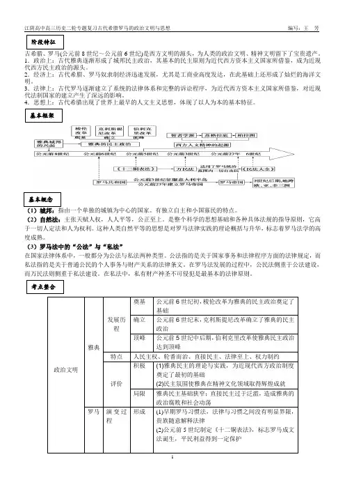 古代希腊罗马的政治文明与思想