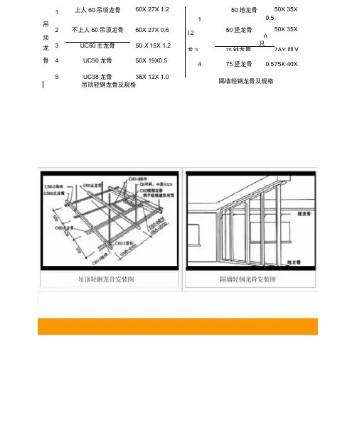 轻钢龙骨规格