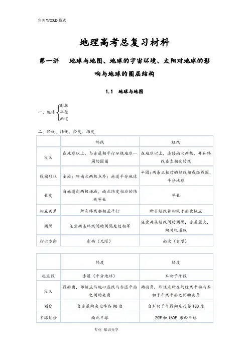 2018年地理高考总复习试题材料