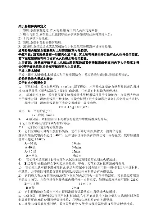 船用甲板敷料分类