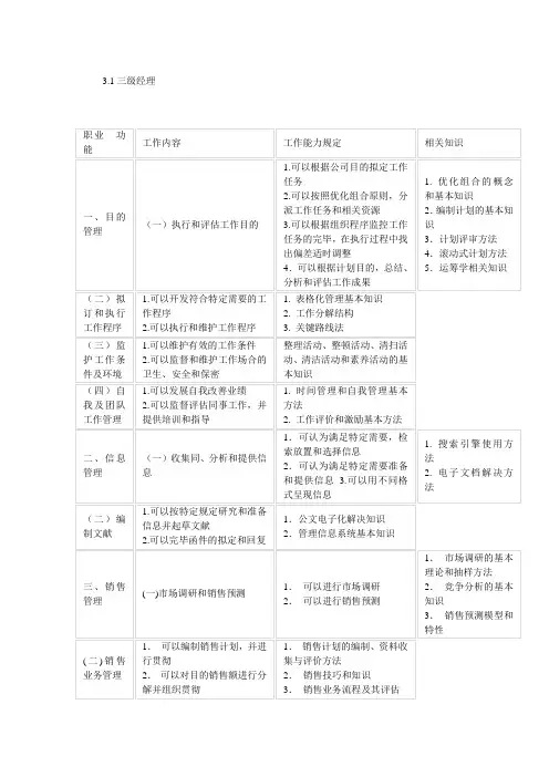 职业经理人职业标准