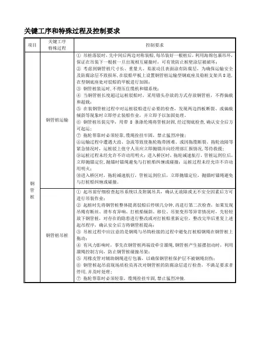 关键工序和特殊过程及控制要求