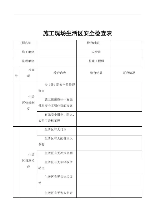 施工现场生活区安全检查表