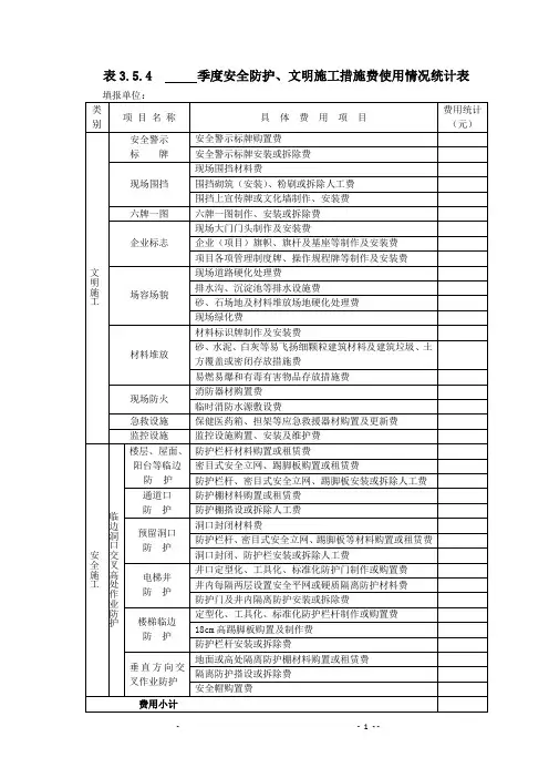 安全文明措施费统计表