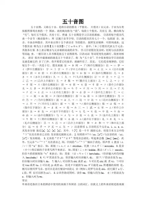 五十音图