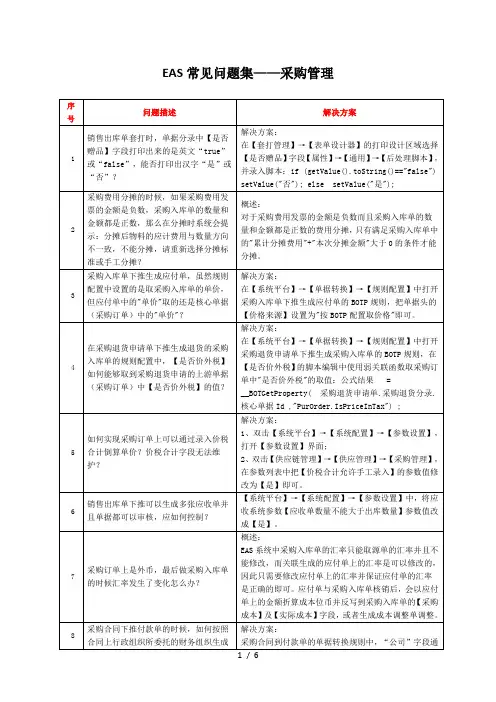 采购管理常见问题集